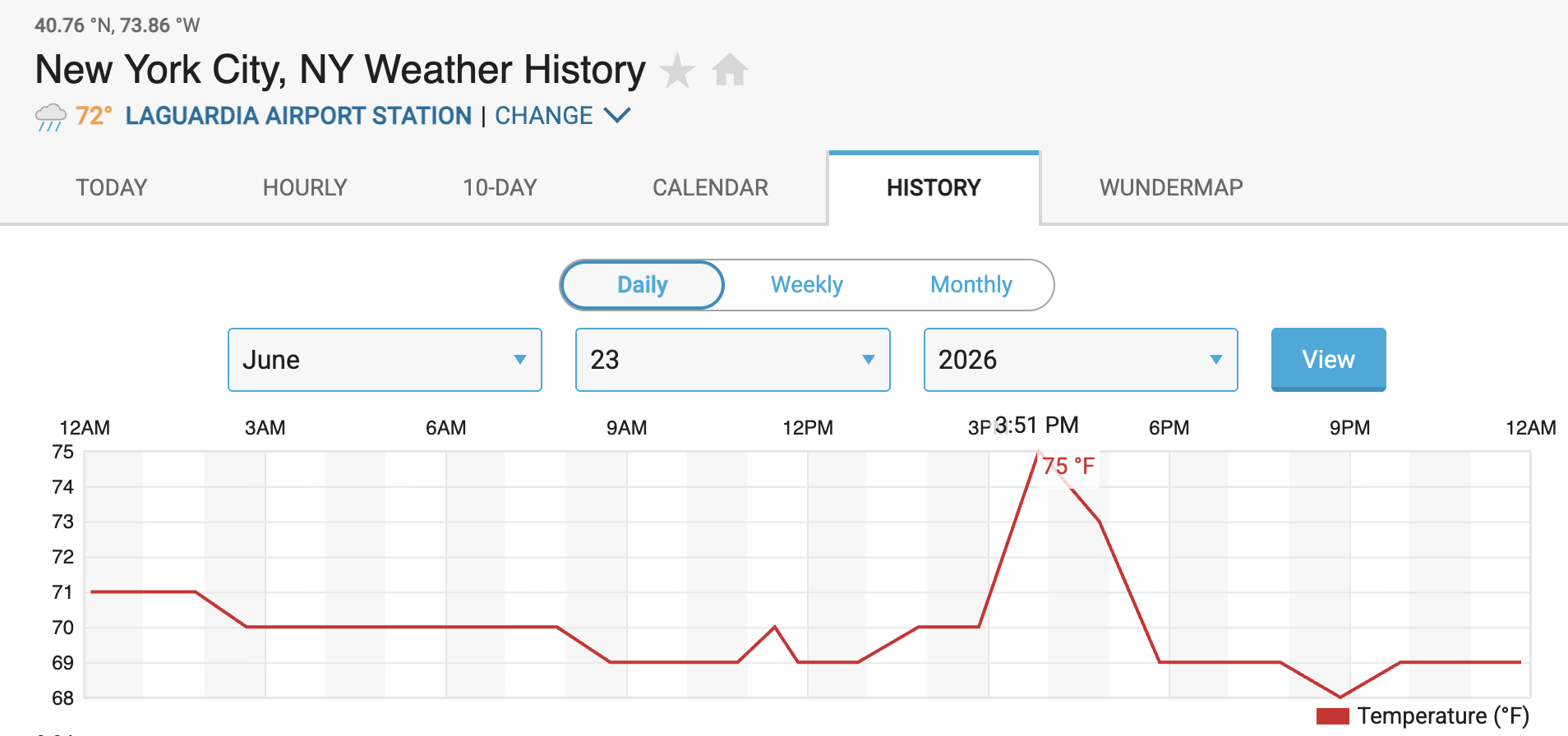 NYC June 23 temperature incident.